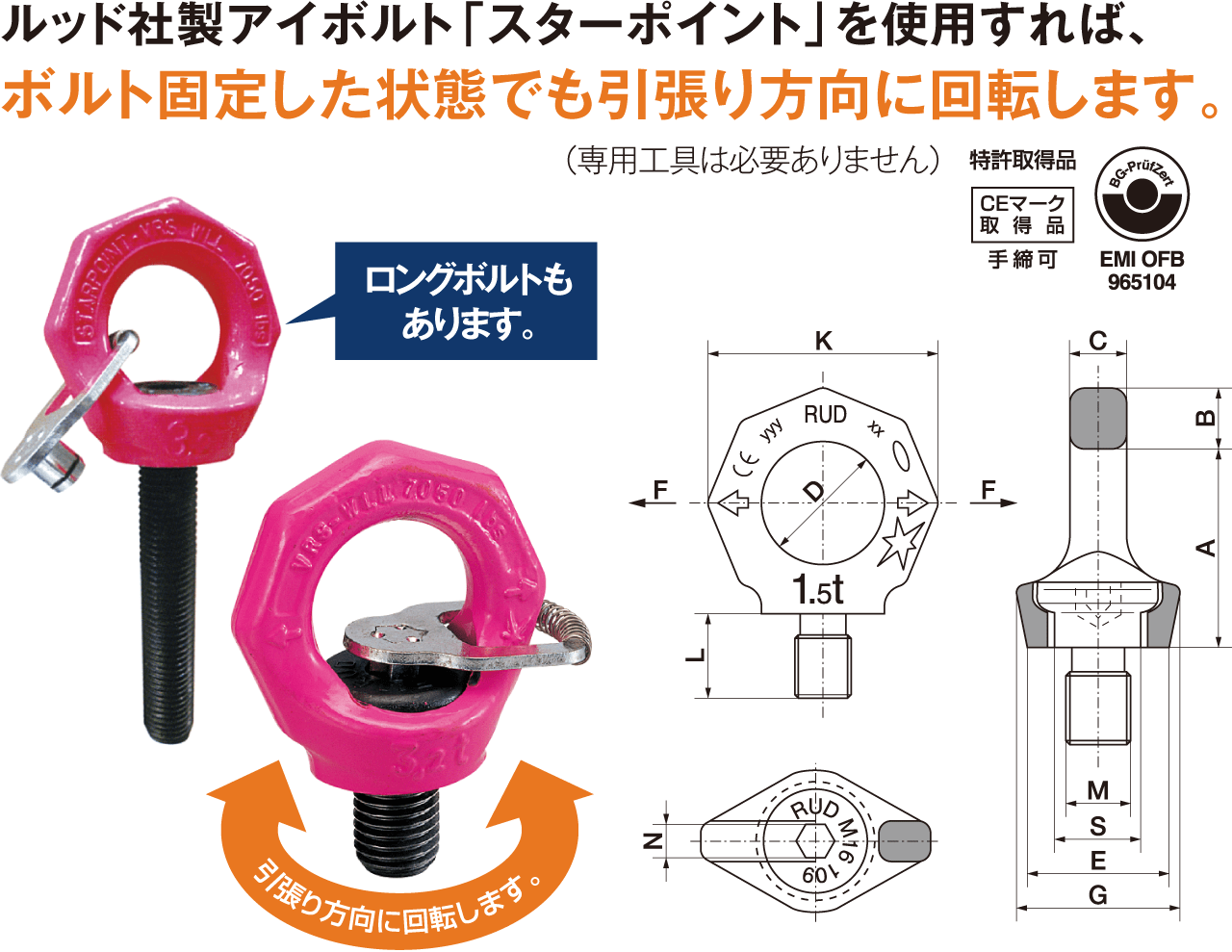 定番 ネジショップ店スターポイント ＶＲＳ−ＦスターポイントVRSF M12 標準 または鉄 生地 または標準